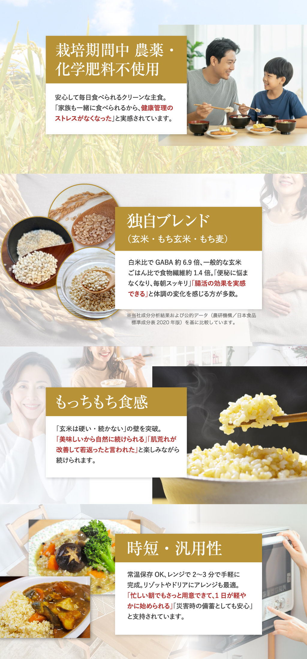 循環ブレンド玄米ご飯が選ばれる5つの理由