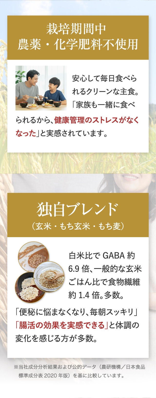 循環ブレンド玄米ご飯が選ばれる5つの理由