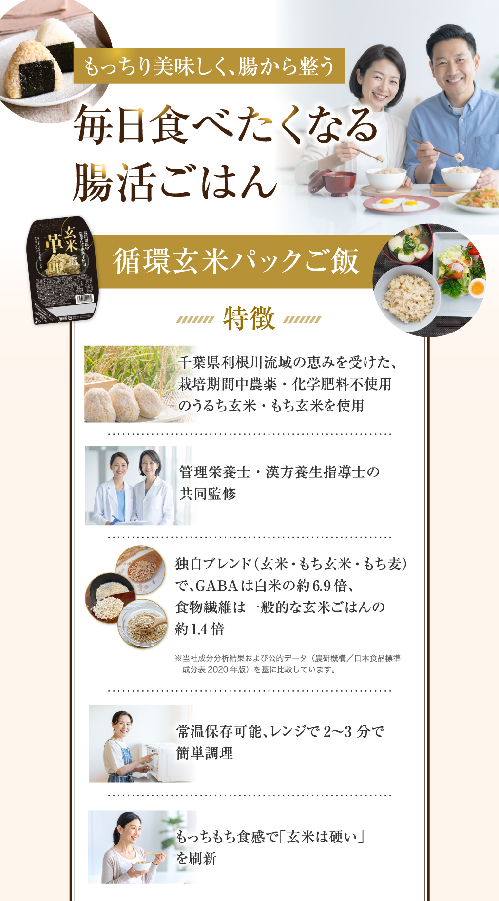 もっちり美味しく、腸から整う