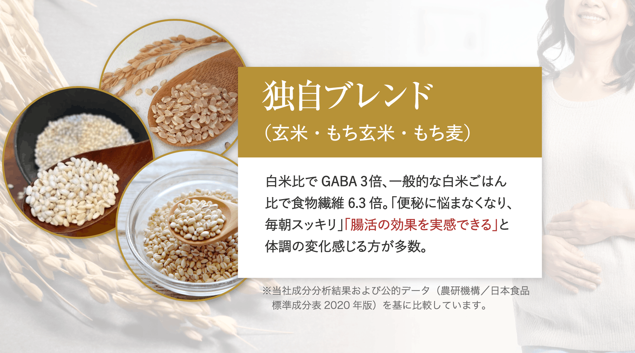 独自ブレンド(玄米・もち玄米・もち麦)
